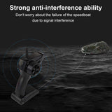2 in 1 RC Boat 2.4G Remote Control Electric Crocodile Alligator Head & Racing Boat UK Stock HOT Prank