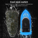 2 in 1 RC Boat 2.4G Remote Control Electric Crocodile Alligator Head & Racing Boat UK Stock HOT Prank