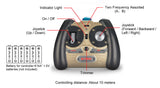 SALE New Syma S026G 3CH Remote Radio Control Mini Chinook RC Helicopter GYRO RTF
